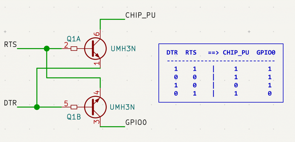 Esquemático RTS y DTR