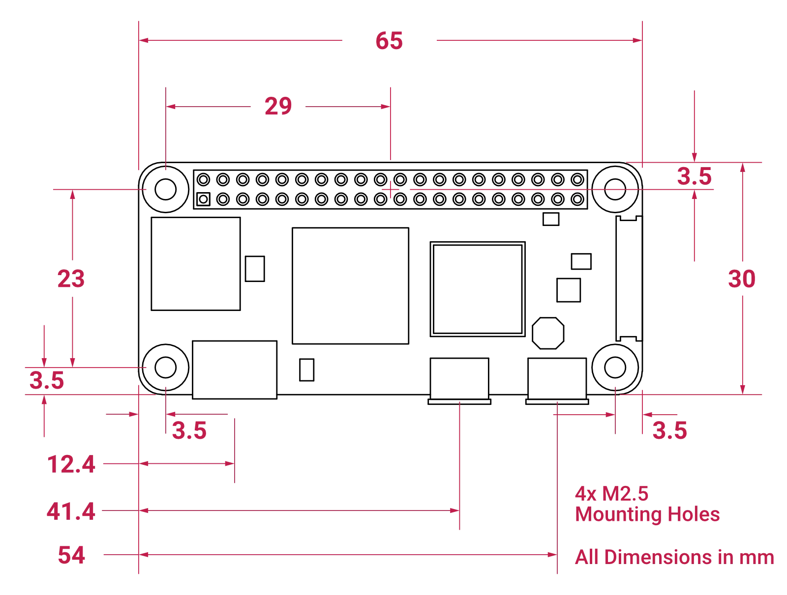 Raspberry Pi Zero 2 W Dimensions