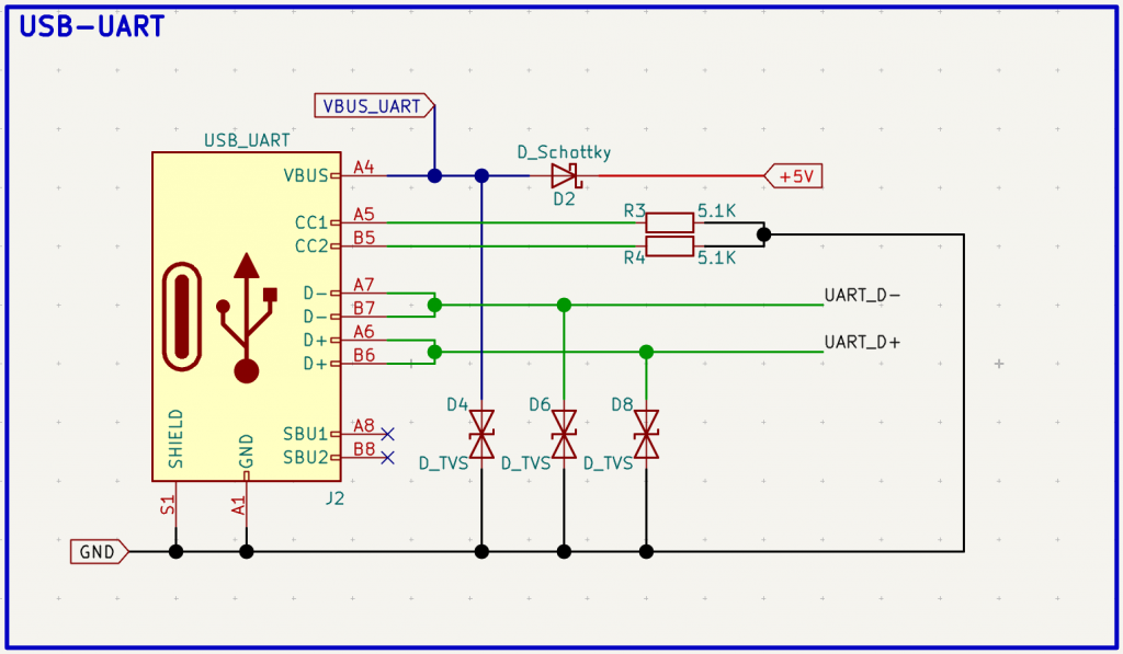 Esquemático USB-UART